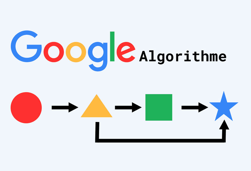 Le nouvel algorithme Google 2024 : un accent sur la qualité et l'expérience utilisateur